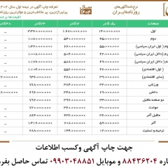 چاپ آگهی در روزنامه ایران ـ 88436204